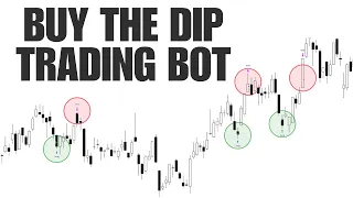 The #1 BUY THE DIP Trading System - StockSwingBot