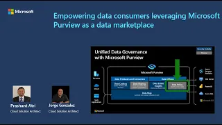 Empowering data consumers leveraging Microsoft Purview as a data marketplace