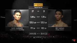 Mark Magsayo Vs Rey Vargas (Highlights)