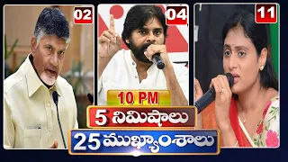 5 Minutes 25 Headlines | News Highlights | 10PM News | 21-09-2022 | hmtv Telugu News