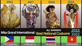 All Winners Miss Grand International   Best National Costume || 2013 - 2023