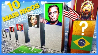 Mais Ricos Do Mundo🫰🌎 [Atualizado 2024] - Top10 Homens mais ricos Forbes.💲