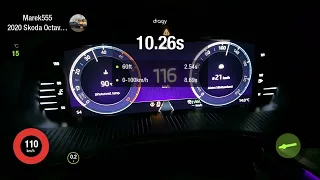 Škoda Octavia Mk4 2.0 TDI 0-100 km/h and 1/4 mile Dragy GPS performance data