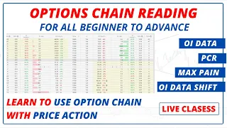 How to read and use options chain || OI data reading || options chain analysis explained in Detailed