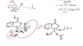DMP (Dess-Martin Periodinane) Oxidation and Mechanism of Primary Alcohols