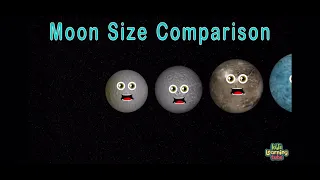Moon size comparison