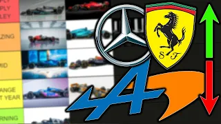 MY F1 2023 Livery RANKINGS Tier List