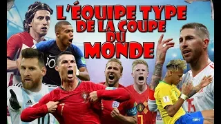 LES MEILLEURS JOUEURS DE LA COUPE DU MONDE RUSSIE 2018 #MESSI #NEYMAR #RONALDO