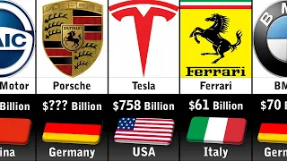 Richest Car Companies 2024