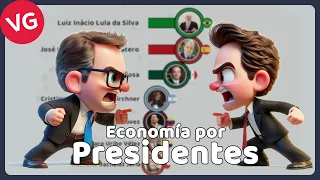 Argentina, Brasil, Chile, Colombia, España, México, Venezuela, Economías Comparadas por Presidente