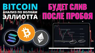 БИТКОИН ПРОГНОЗ: ПРОБОЙ СОПРОТИВЛЕНИЯ - БУДЕТ СЛИВ БИТКОИН! ОБЗОР BTC, ETH, SOL