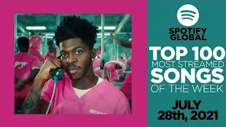 Hits Of The Week - Spotify Top 100 Global (29th July, 2021)