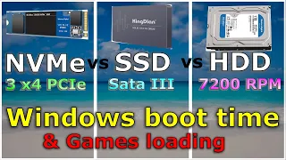 M.2 NVME SSD vs Sata SSD vs HDD Windows boot times and games load times