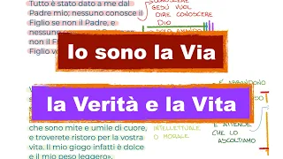 Io sono la Via, la Verità e la Vita (Gv 14,1-6)   Vangelo del Giorno