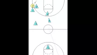 2-2-1 Full Court Press