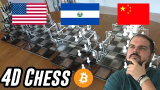 Bitcoin & Geopolitical Game Theory
