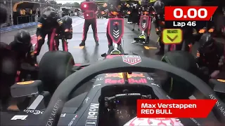 F1 Max Verstappen Mechanic vs. Lance Stroll