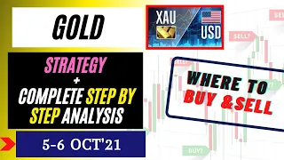 XAUUSD Strategy today 5-6 oct | XAU USD Analysis Today 5-6 oct | XAUUSD Forecast Today 5-6 oct