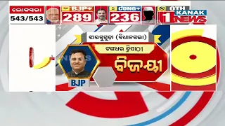 Breaking News | Tankadhar Tripathy Upsets Dipali Das To Win Jharsuguda Assembly Seat