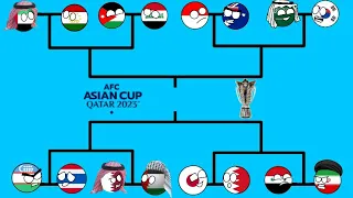 Countryballs in Asiancup 2023🏆⚽️