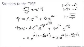 Free particles and the Schrodinger equation