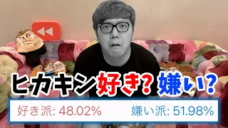 オワタ…ヒカキン嫌い51%!?!?!?!?