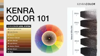 Kenra Color 101 | Discover Kenra Color | Kenra Professional