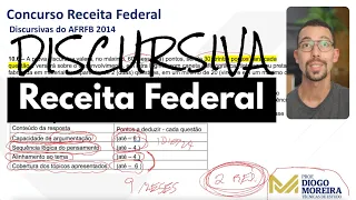 Entenda a Discursiva do concurso da Receita Federal!