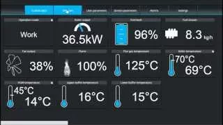 EcoNet Control Panel for Caria, Eco-Mini and EcoDragon