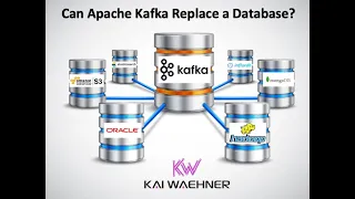 Can Apache Kafka Replace a Database?