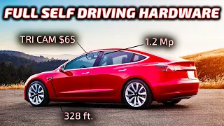 Why Tesla Will Win the Full Self Driving Race Profitably