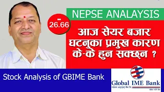 NEPSE Technical Analysis/NEPSE Update/NEPSE Chart Analysis/GBIME Bank Analysis/Raju Paudel