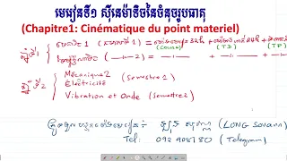 Cinématique du point(1)_2022