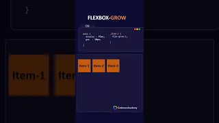 CSS Flexbox: A Visual Guide 🚀 html css tutorial