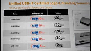 USB 80Gbps, USB 40Gbps, USB 20Gbps, USB 10Gbps, USB 5Gbps branding for USB by USB Implementers Forum