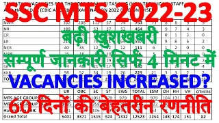 SSC MTS new vacancy 2023 | SSC MTS Vacancy Increased | SSC MTS Latest Update | SSC Exam Prep