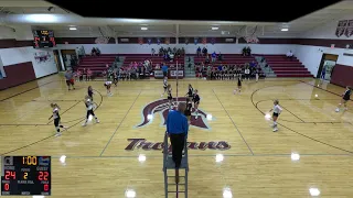 Wakefield Volleyball Tournament Main Gym