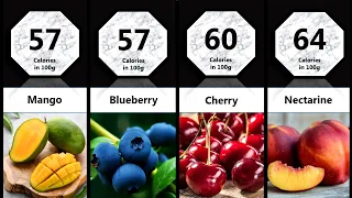 Calorie Comparison | Lowest To Highest Calories Fruits In The World