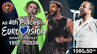 All 4th Places in Eurovision Song Contest (1957-2024)