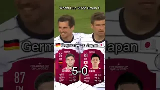 Germany🇩🇪vs Japan🇯🇵【FIFA OVR Compilation】ドイツvs日本