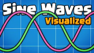 Sine Waves Visualized