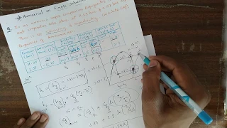 Problem solution of simple saturated Vapor compression cycle