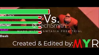 The Incredibles vs. Syndrome Final Battle (2004) (With Healthbars!)