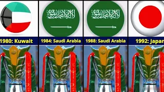 Comparison:AFC Asian Cup All Winners (1956-2024)