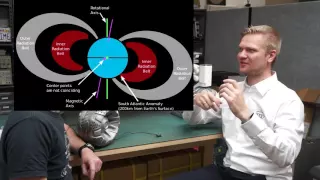 EEVblog #897 - Radiation Effects On Space Electronics