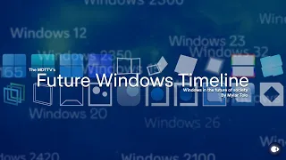 MDTTV's Future Windows Timeline (Windows After-11)