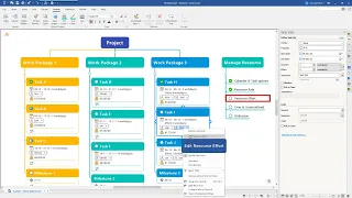 Mastering resource management in MindManager Tasks: Boost collaboration and stay organized