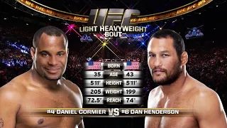 Daniel Cormier ragdolling Dan Henderson then calling out Jon Jones | UFC