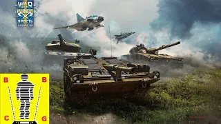 Обзор Всех Новинок патча  "Ярость Викингов" в War Thunder