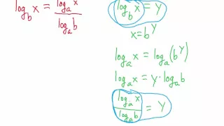 Log Change of Base - Explanation and Example